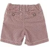 Childrens Place Girls Red/Blue Casual Shorts
