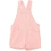 Childrens Place Girls Pink Pants