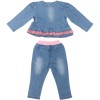 Peacolate Girls Blue Set