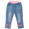 Peacolate Girls Blue Set