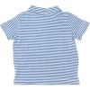 Carter's Boys Blue/White Short Sleeve