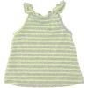 Carter's Girls Grey/Green Short Sleeve