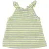 Carter's Girls Grey/Green Short Sleeve