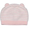 Carter's Girls Pink Beanie Hat