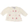 Kids Play Girls White Sweater
