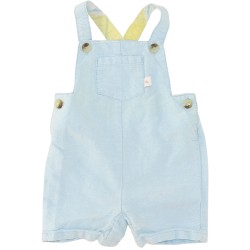 Unbranded Gender Neutral Blue Overalls
