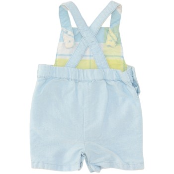 Unbranded Gender Neutral Blue Overalls Unbranded Gender Neutral Blue Overalls